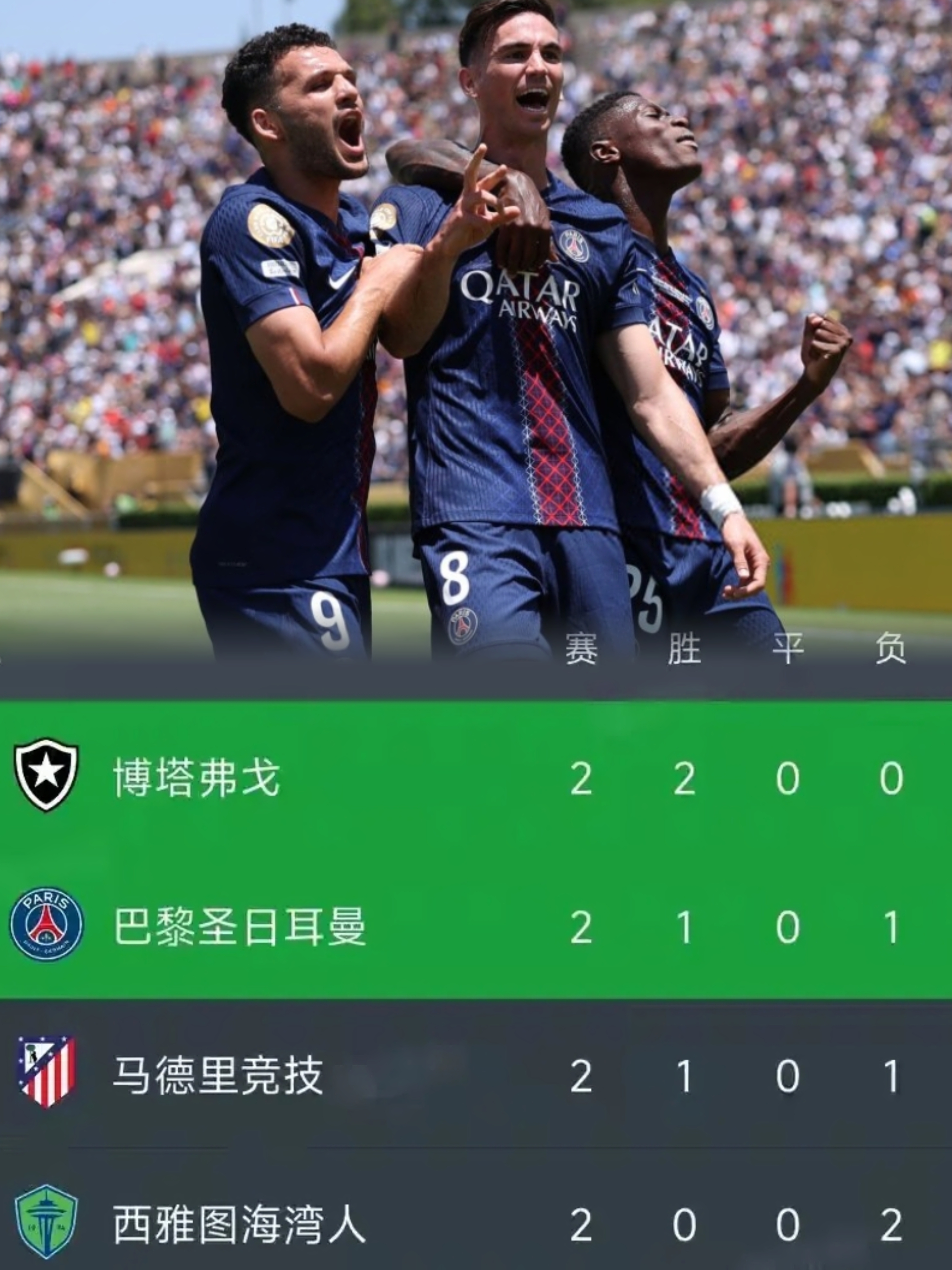 爱游戏网页版巴黎圣日耳曼集结日官宣签约,志在国王杯名次提升,话题不断,纪律约束更严格的简单介绍